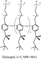 Graphical abstract: On–off–on fluorescent oligomer as a chemosensor for the detection of manganese(vii), sulfur(ii) and aldehydes based on the inner filter effect