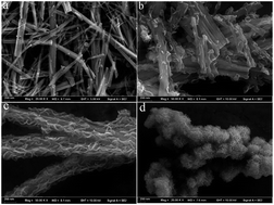 Graphical abstract: Construction and enhanced photocatalytic activities of a hydrogenated TiO2 nanobelt coated with CDs/MoS2 nanosheets