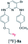 Graphical abstract: Synthesis and evaluation of novel F-18-labeled pyrimidine derivatives: potential FAK inhibitors and PET imaging agents for cancer detection