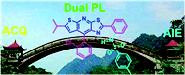 Graphical abstract: An arch-bridge-type fluorophore for bridging the gap between aggregation-caused quenching (ACQ) and aggregation-induced emission (AIE)