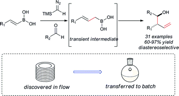 Graphical abstract: A multicomponent approach for the preparation of homoallylic alcohols