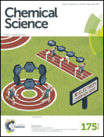 Graphical abstract: Front cover