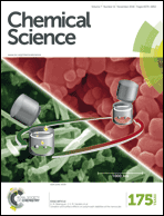 Graphical abstract: Front cover