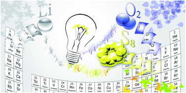 Graphical abstract: Lithium sulfur and lithium oxygen batteries: new frontiers of sustainable energy storage