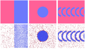 Graphical abstract: Crystallization and flow in active patch systems