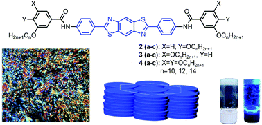 Graphical abstract: Hybrid photoluminescent materials containing a benzobisthiazole core for liquid crystal and gel applications