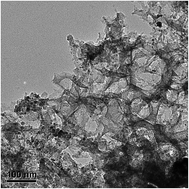 Graphical abstract: Ruthenium@mesoporous graphene-like carbon: a novel three-dimensional cathode catalyst for lithium–oxygen batteries