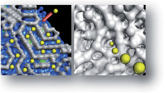 Graphical abstract: ‘Breathing-crystals’ the origin of electrochemical activity of mesoporous Li–MnO2