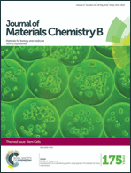Graphical abstract: Front cover