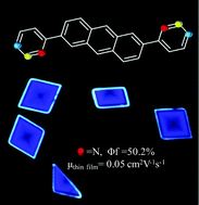 Graphical abstract: Pyridyl-substituted anthracene derivatives with solid-state emission and charge transport properties