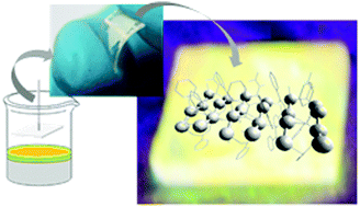 Graphical abstract: A crystalline and free-standing silver thiocarboxylate thin-film showing high green to yellow luminescence