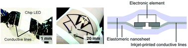 Graphical abstract: Sandwich fixation of electronic elements using free-standing elastomeric nanosheets for low-temperature device processes