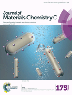 Graphical abstract: Front cover