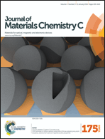 Graphical abstract: Front cover