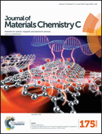 Graphical abstract: Front cover
