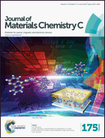 Graphical abstract: Inside front cover