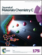 Graphical abstract: Front cover