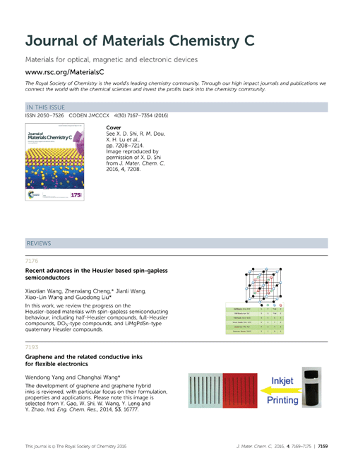 Contents list