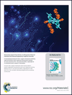 Graphical abstract: Back cover