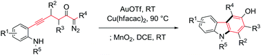 Graphical abstract: Synthesis of carbazoles based on gold–copper tandem catalysis