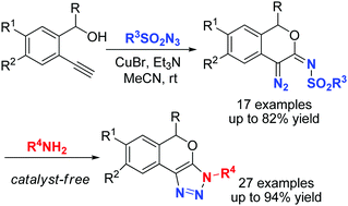 Graphical abstract: Convenient preparation of 4-diazoisochroman-3-imines and 3-subsituted 3,5-dihydroisochromeno[3,4-d][1,2,3]triazoles