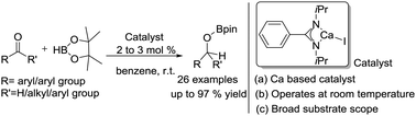 Graphical abstract: Benz-amidinato calcium iodide catalyzed aldehyde and ketone hydroboration with unprecedented functional group tolerance