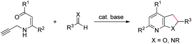 Graphical abstract: Base-catalyzed cascade synthesis of 2,3-dihydrofuro[2,3-b]pyridines and 2,3-dihydro-1H-pyrrolo[2,3-b]pyridines from N-propargylic β-enaminones