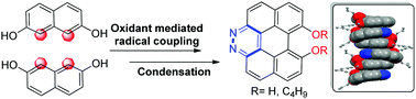 Graphical abstract: A facile approach toward 1,2-diazabenzo[ghi]perylene derivatives: structures and electronic properties