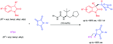 Graphical abstract: Asymmetric tandem conjugate addition–protonation to forge chiral secondary C–O bonds for quaternary carbon stereocenters at the nonadjacent β-position