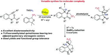 Graphical abstract: Copper-catalyzed trifluoromethylazidation and rearrangement of aniline-linked 1,7-enynes: access to CF3-substituted azaspirocyclic dihydroquinolin-2-ones and furoindolines