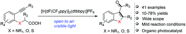 Graphical abstract: Synthesis of carbonylated heteroaromatic compounds via visible-light-driven intramolecular decarboxylative cyclization of o-alkynylated carboxylic acids