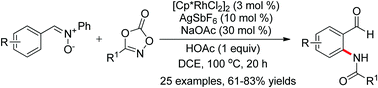 Graphical abstract: RhIII-Catalyzed site-selective amidation with nitrone as a traceless directing group: an approach to functionalized arylaldehydes