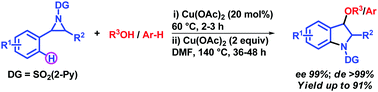 Graphical abstract: Synthetic route to chiral indolines via Cu(OAc)2-catalyzed ring-opening/C(sp2)–H activation of activated aziridines