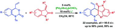 Graphical abstract: A catalytic asymmetric construction of a tetrahydroquinoline-based spirooxindole framework via a diastereo- and enantioselective decarboxylative [4+2] cycloaddition