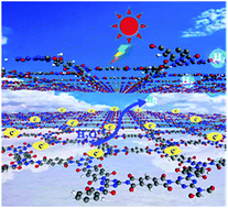 Graphical abstract: A (001) dominated conjugated polymer with high-performance of hydrogen evolution under solar light irradiation