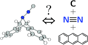 Graphical abstract: An exploding N-isocyanide reagent formally composed of anthracene, dinitrogen and a carbon atom