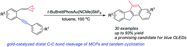 Graphical abstract: A gold(i)-catalyzed intramolecular tandem cyclization reaction of alkylidenecyclopropane-containing alkynes