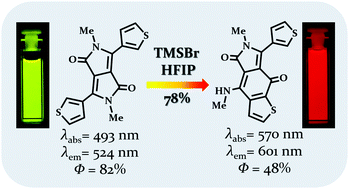 Graphical abstract: Unprecedented rearrangement of diketopyrrolopyrroles leads to structurally unique chromophores