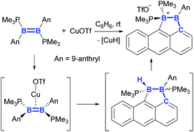 Graphical abstract: CuOTf-mediated intramolecular diborene hydroarylation