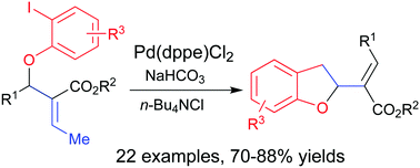 Graphical abstract: An elimination/Heck coupling/allylation cascade reaction: synthesis of 2,3-dihydrobenzofurans from allenoate adducts