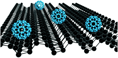Graphical abstract: Donor–acceptor type blends composed of black phosphorus and C60 for solid-state optical limiters