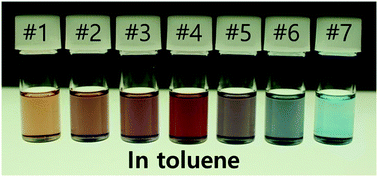 Graphical abstract: Tunable plasmon resonance of molybdenum oxide nanoparticles synthesized in non-aqueous media