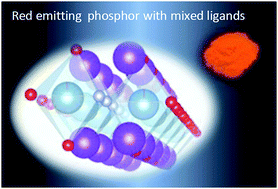 Graphical abstract: A novel red-emitting K2Ca(PO4)F:Eu2+ phosphor with a large Stokes shift