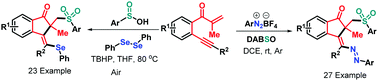 Graphical abstract: Stereoselective synthesis of sulfonated 1-indenones via radical-triggered multi-component cyclization of β-alkynyl propenones