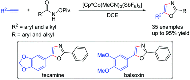 Graphical abstract: Synthesis of 2,5-disubstituted oxazoles via cobalt(iii)-catalyzed cross-coupling of N-pivaloyloxyamides and alkynes