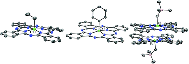Graphical abstract: Phthalocyanine as a redox-active platform for organometallic chemistry