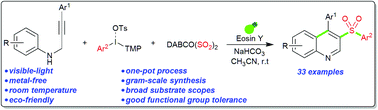 Graphical abstract: Visible-light-induced multicomponent cascade cycloaddition involving N-propargyl aromatic amines, diaryliodonium salts and sulfur dioxide: rapid access to 3-arylsulfonylquinolines