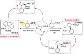 Graphical abstract: Accessing highly functionalized cyclopentanoids via a cascade palladation approach: unprecedented benzylic C–H activation towards cyclopentenoindanes