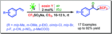 Graphical abstract: Retracted Article: Visible-light-induced oxidative difunctionalization of styrenes: synthesis of α-trifluoromethylthio-substituted ketones