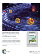 Graphical abstract: Back cover